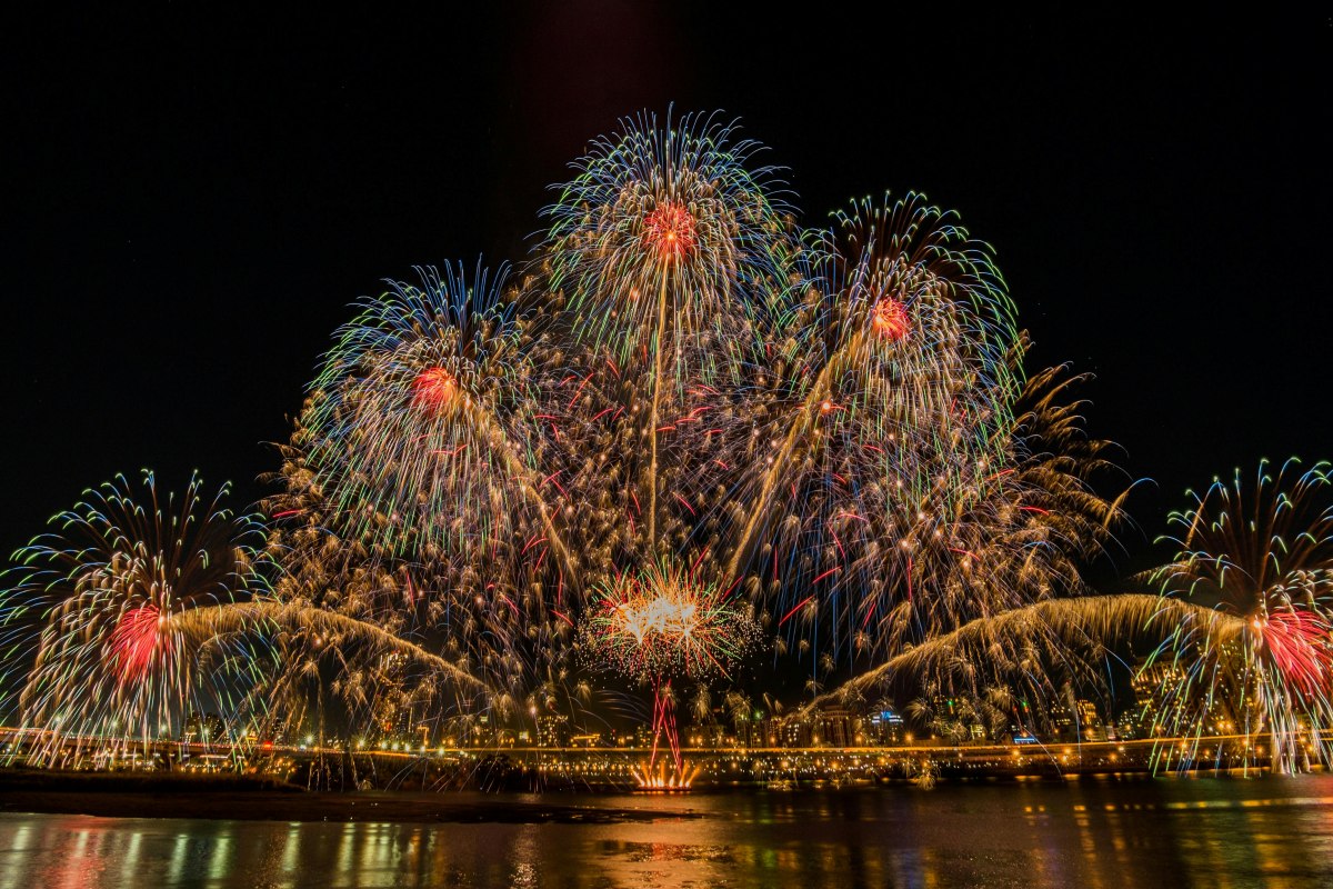 what's the biggest firework you can buy
