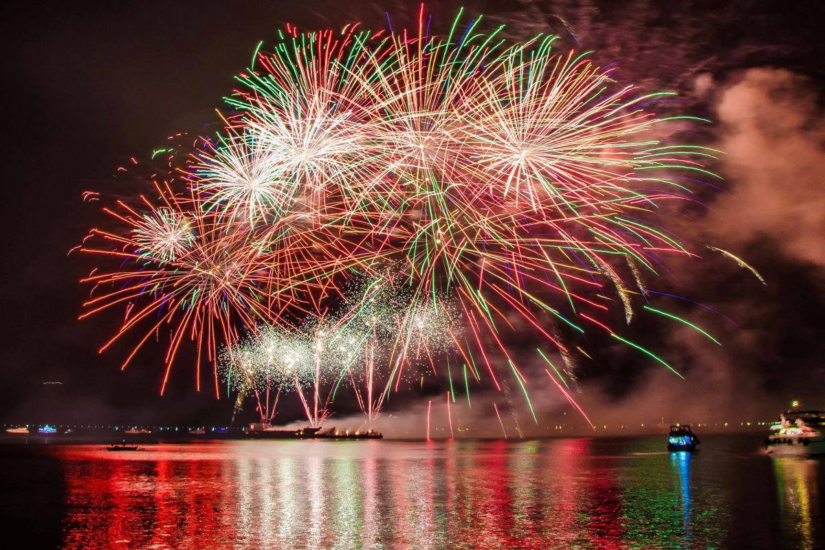 best aerial fireworks