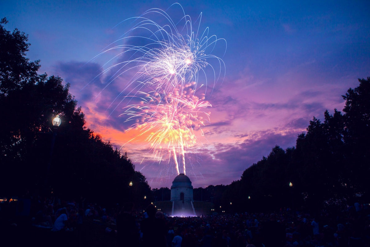 how many fireworks are used on the 4th of july