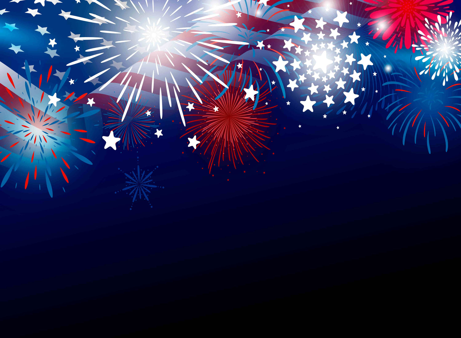are fireworks cheaper after the 4th