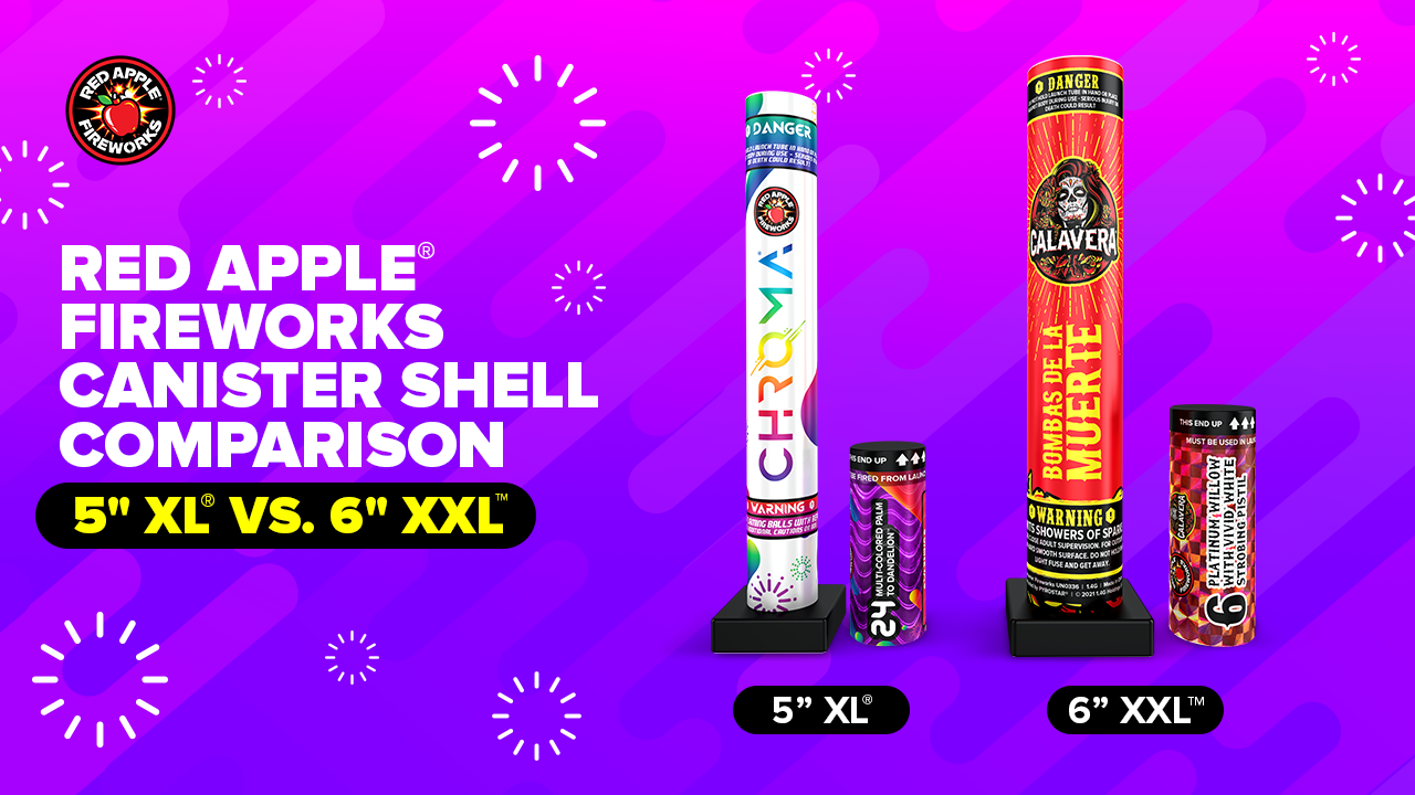 Comparing 5 inch vs 6 inch Firework Mortar Shells – Red Apple® Fireworks