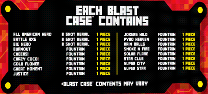 Blast Case™ Fireworks Samplers™