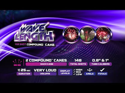 Wavelength™ 148-Shots Compound™ Cake